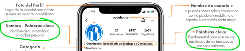 Nombre del perfil de Instagram + Palabras Clave