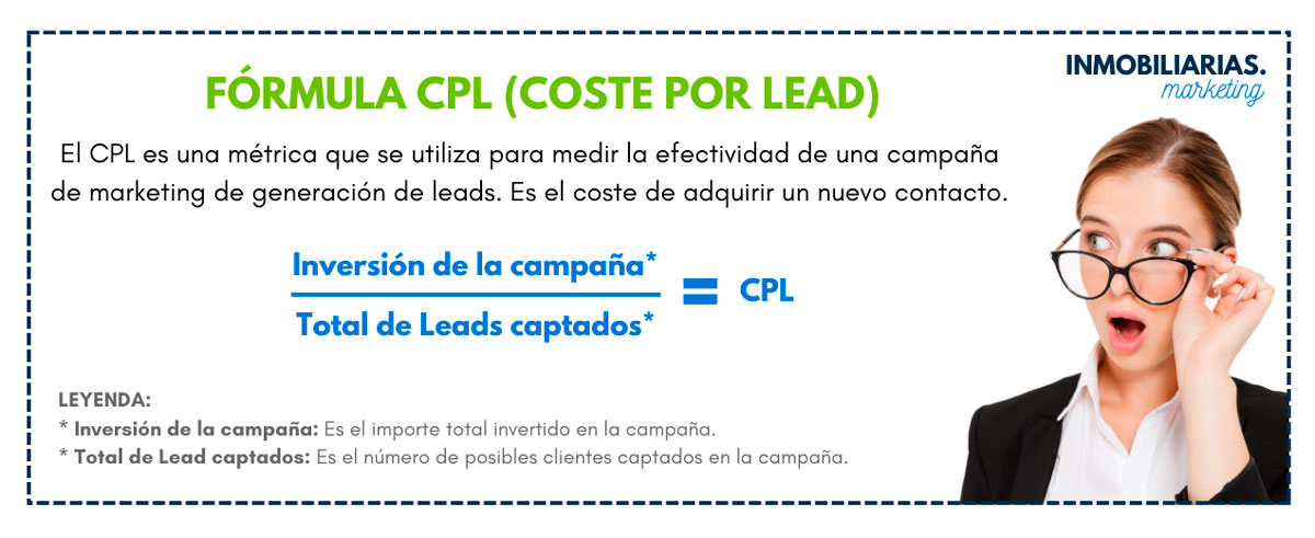 Calcular Coste Por Lead - Calculadora CPL