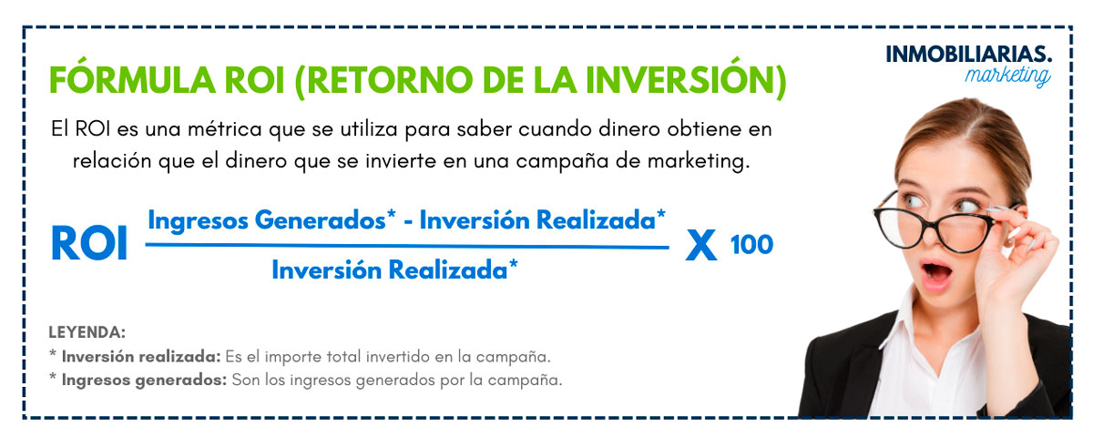 Calcular ROI o Retorno de la Inversión. Fórmula para calcularlo